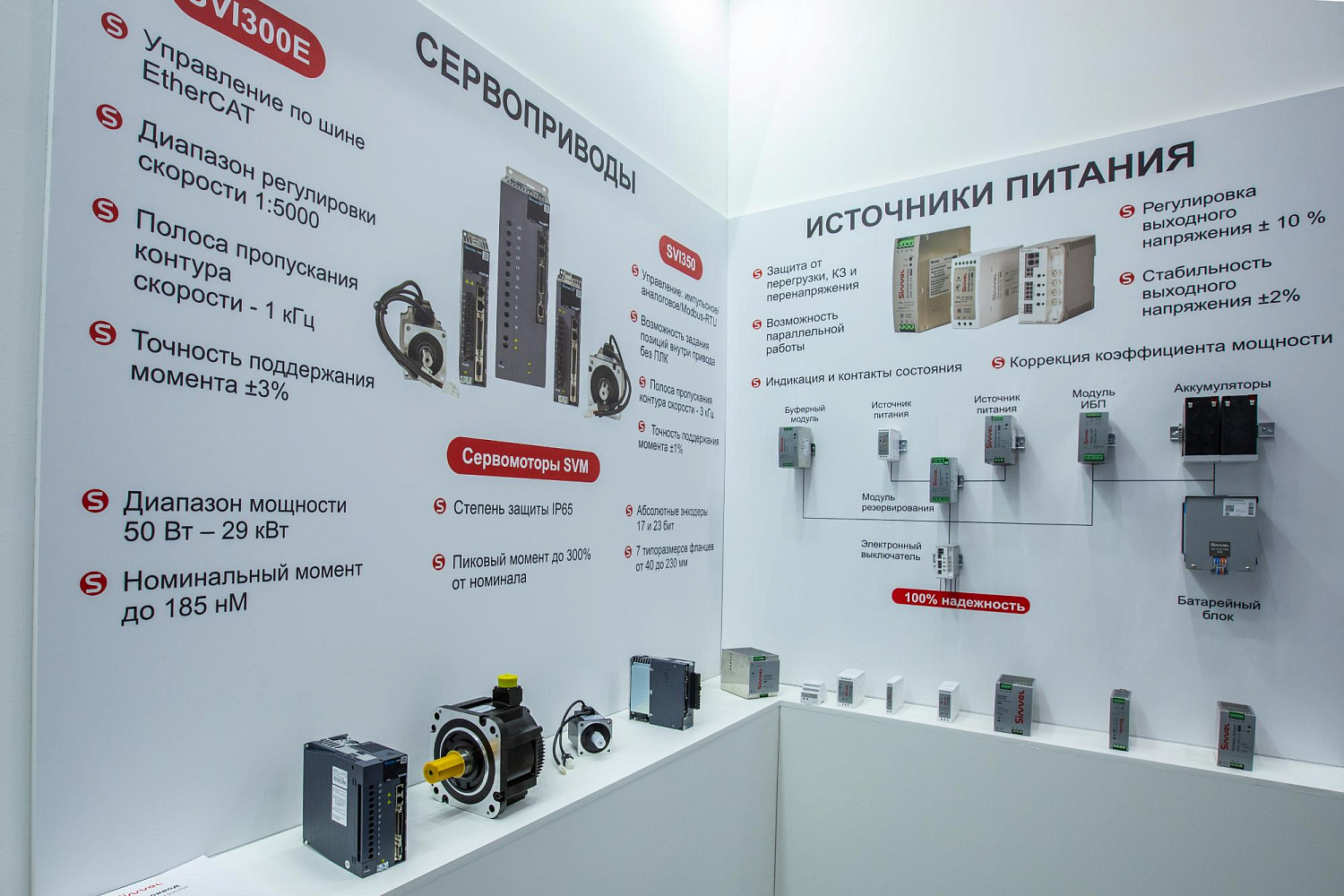 Электро-2026: Sinvel на главной электротехнической выставке года